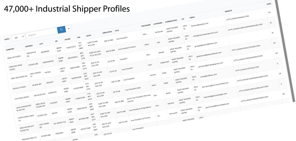 Download All Databases